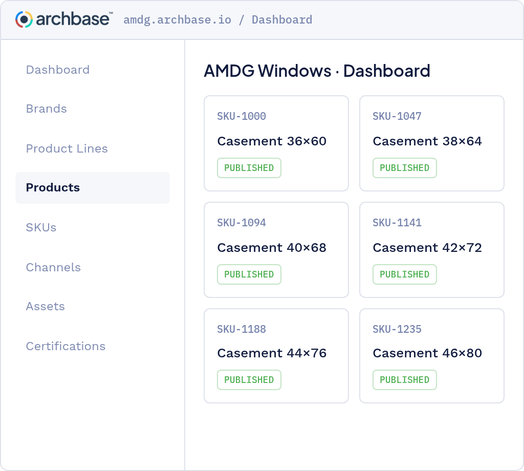 Archbase PIM dashboard showing published product SKUs
