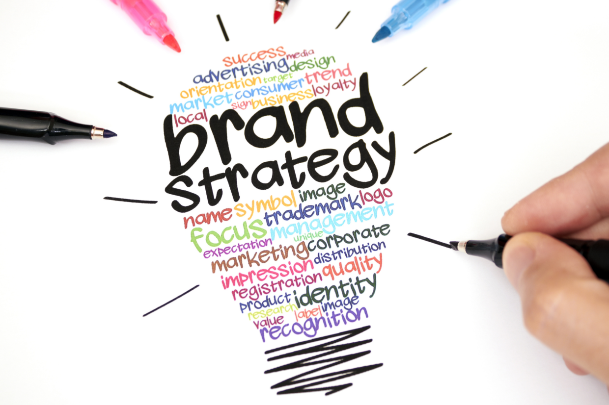 If you don’t understand the importance of building a brand, this guide is for you.